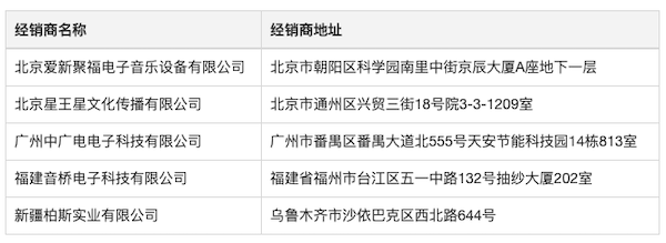 Steinberg 发布 Nuendo 11：树立专业音频领域的黄金标准